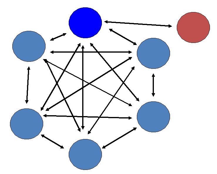 fig.data-pre-nexus