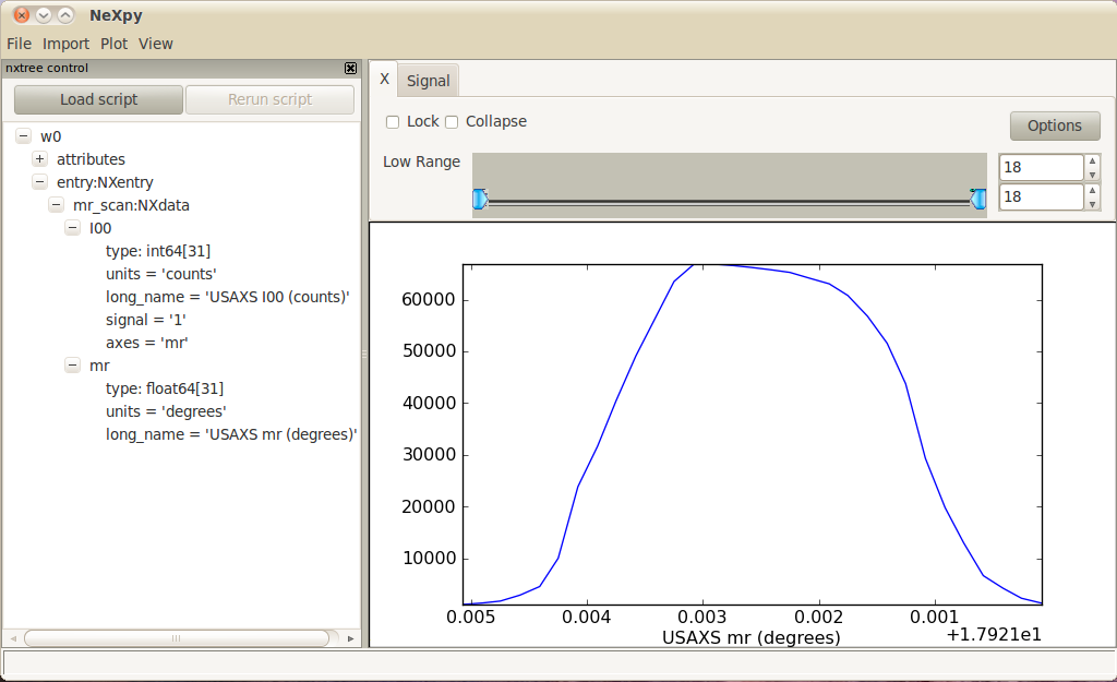 fig-Example-H5py-nexpy-plot